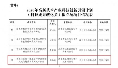 源品生物干细胞治疗卵巢功能减退关键技术有望3-5年后应用推广