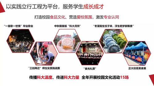 破解基层团建“中梗阻” 陕西科技大学食品与生物工程学院细胞技术研发与应用工作答辩思考